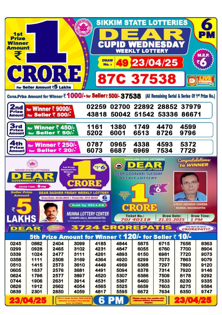 Dear lottery 6 PM Result 23-4-2025