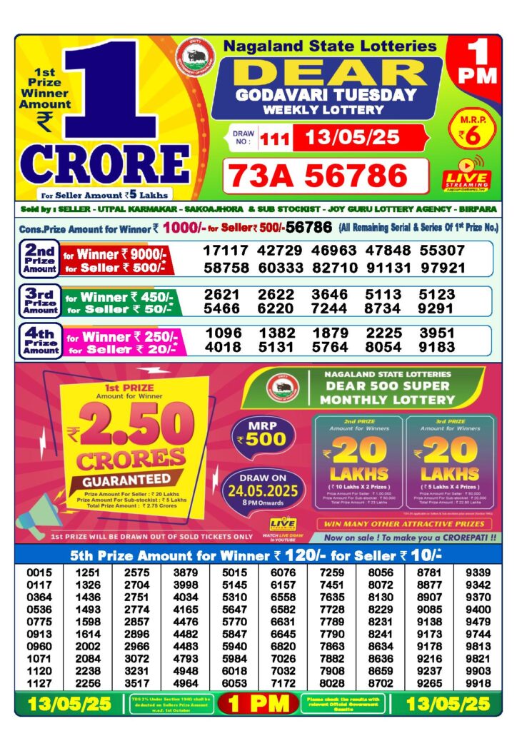 Dear Lottery 1 PM Result 13-5-2025