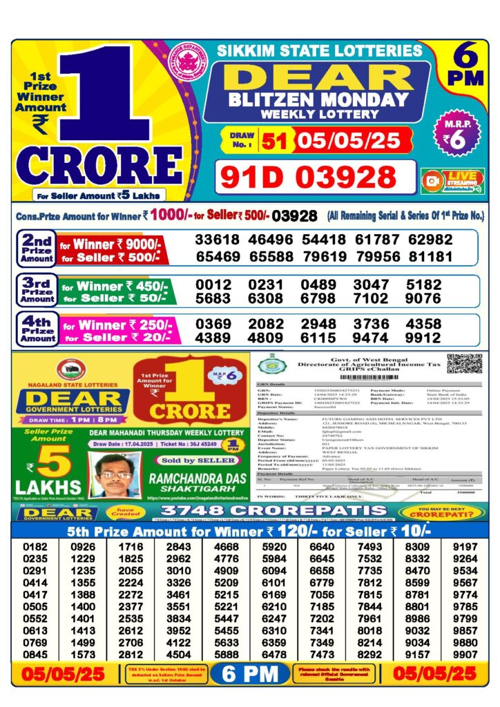 Dear Lottery 6 PM Result 05-05-2025