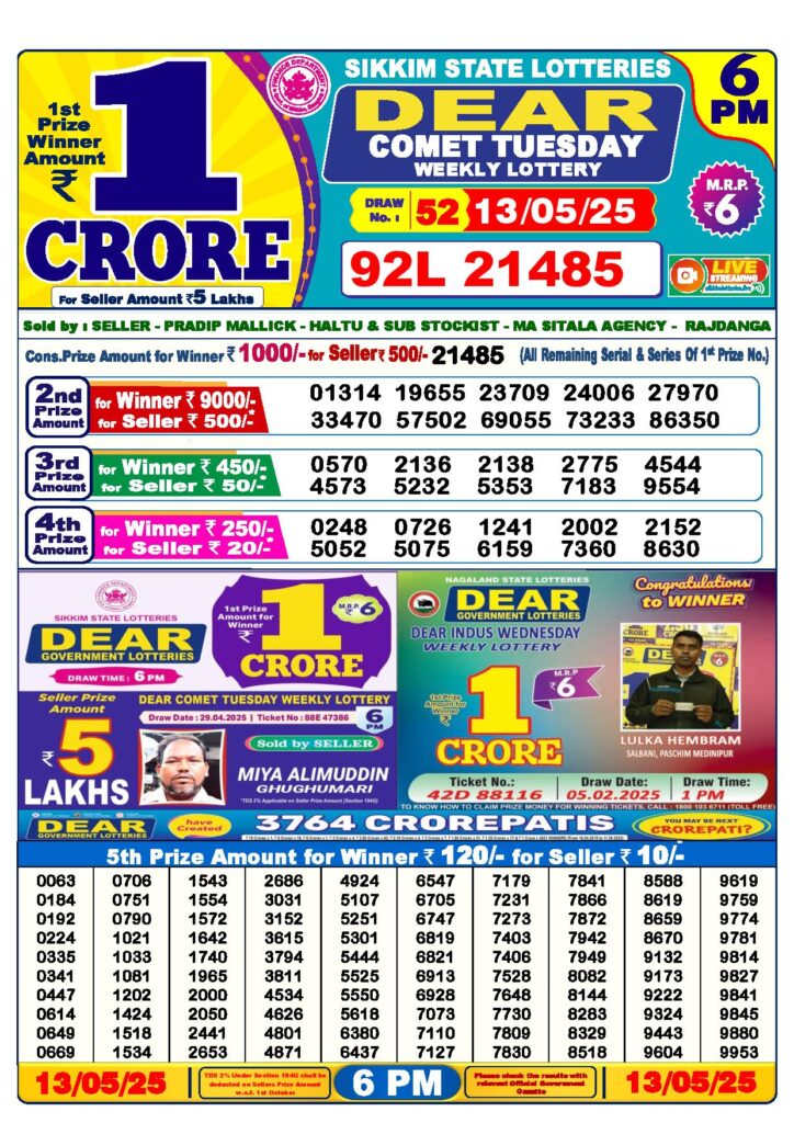 Dear Lottery 6 PM Result 13-5-2025