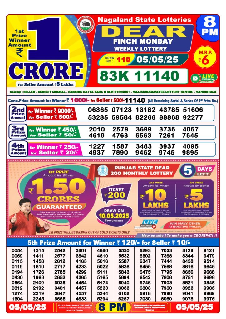 Dear Lottery 8 PM Result 05-05-2025
