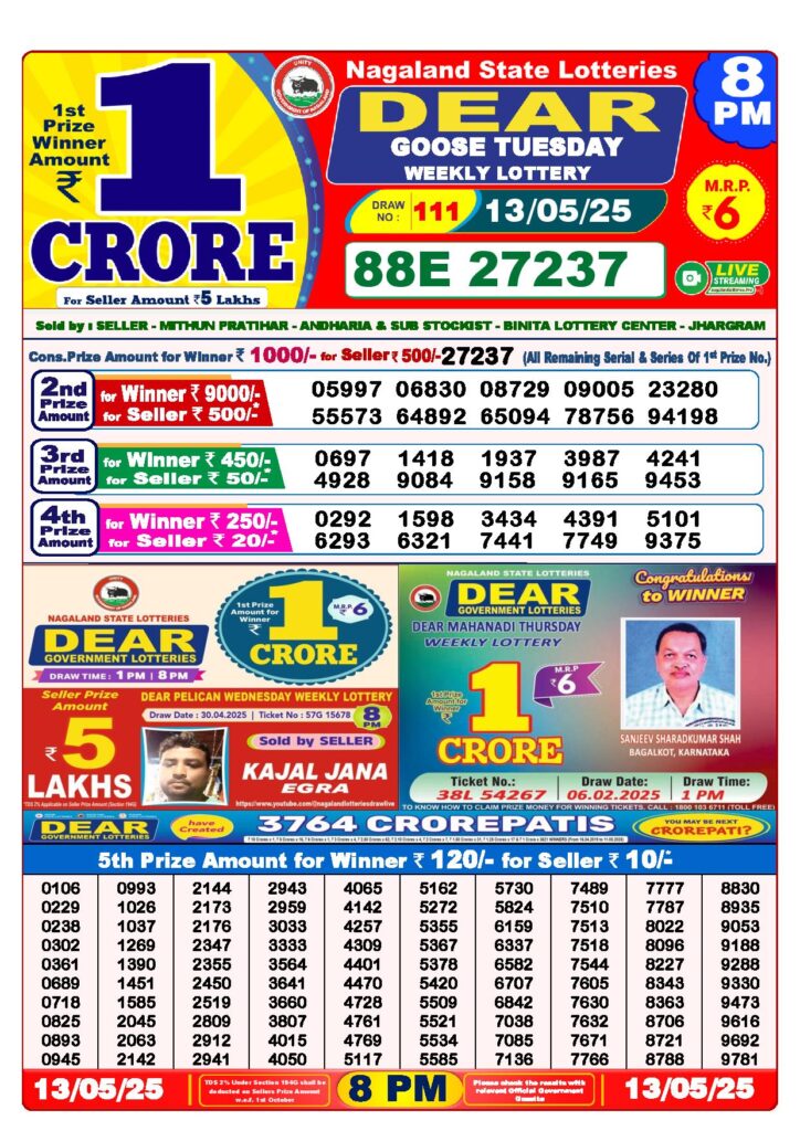 Dear Lottery 8 PM Result 13-5-2025
