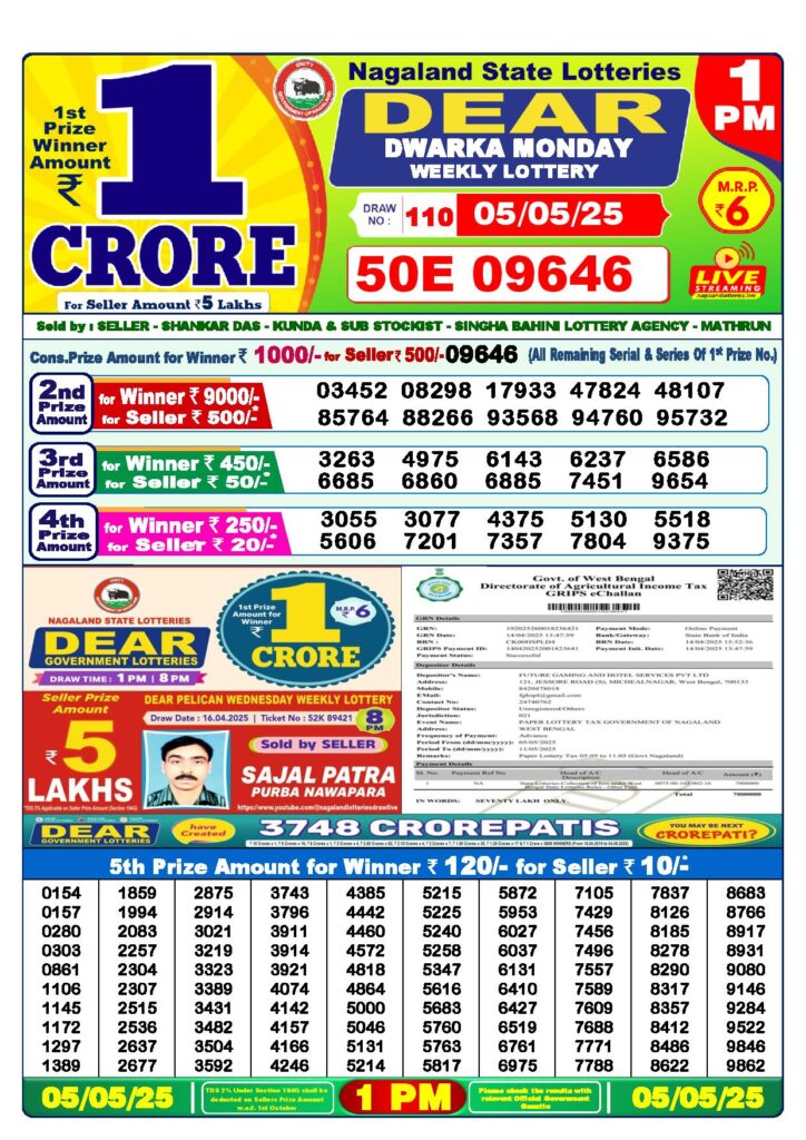 Dear Lottery Result 1 PM 05-05-2025