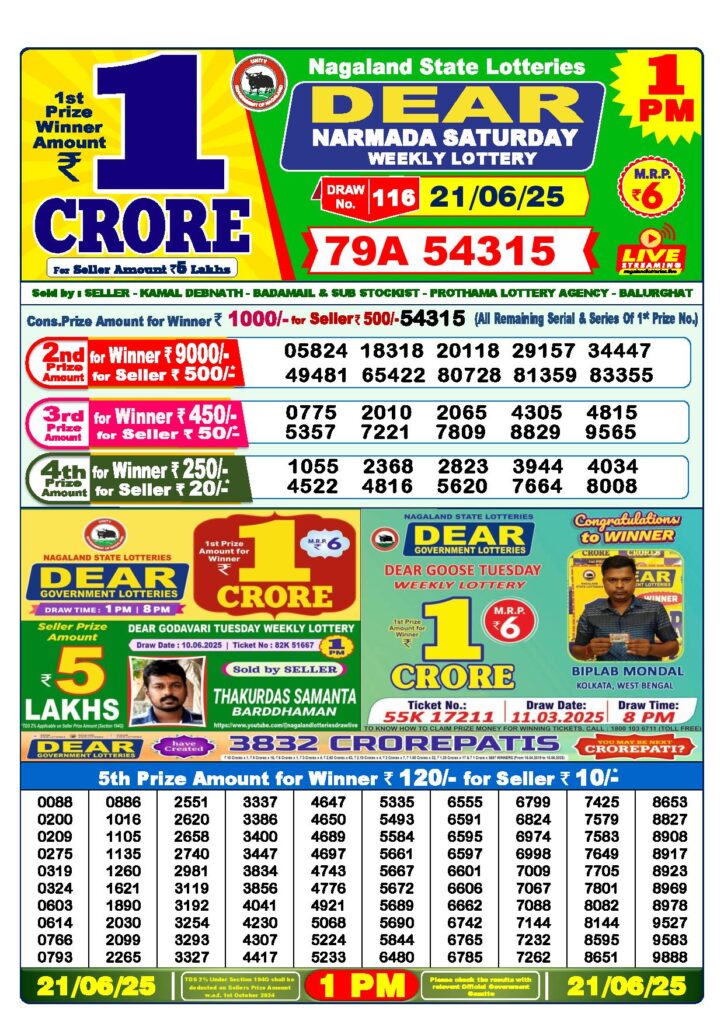 Dear Lottery 1 PM Result 21-6-2025