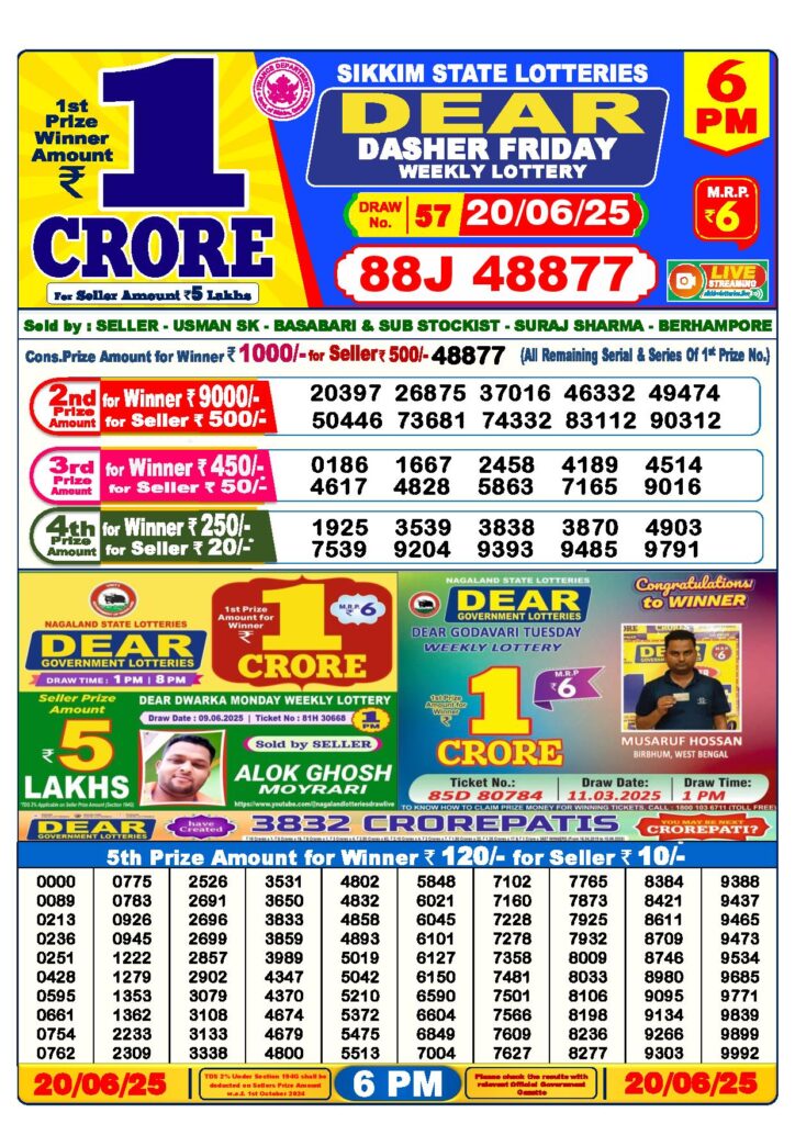 Dear Lottery 6 PM Result 20-6-2025