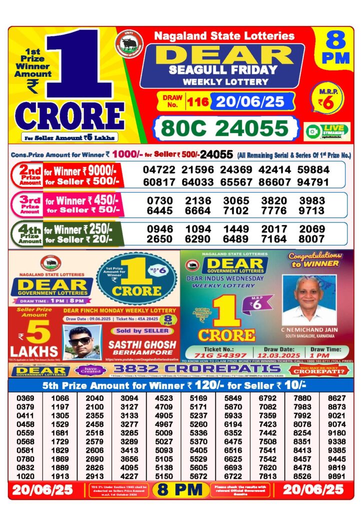Dear Lottery 8 PM Result 20-6-2025