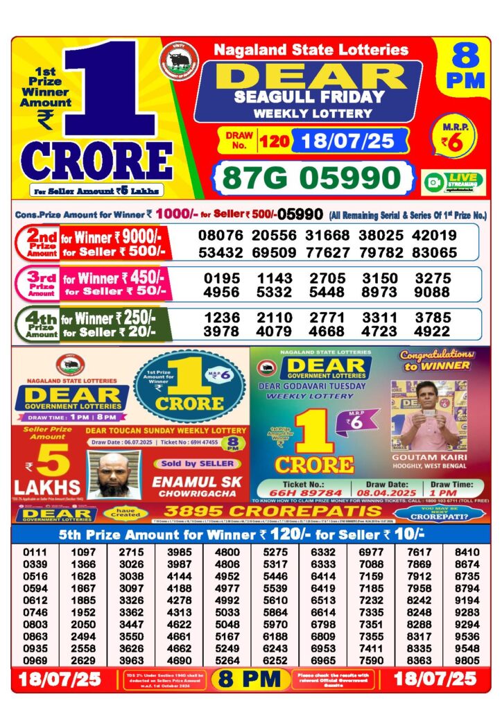 Dear Lottery 8 PM Result 18-7-2025