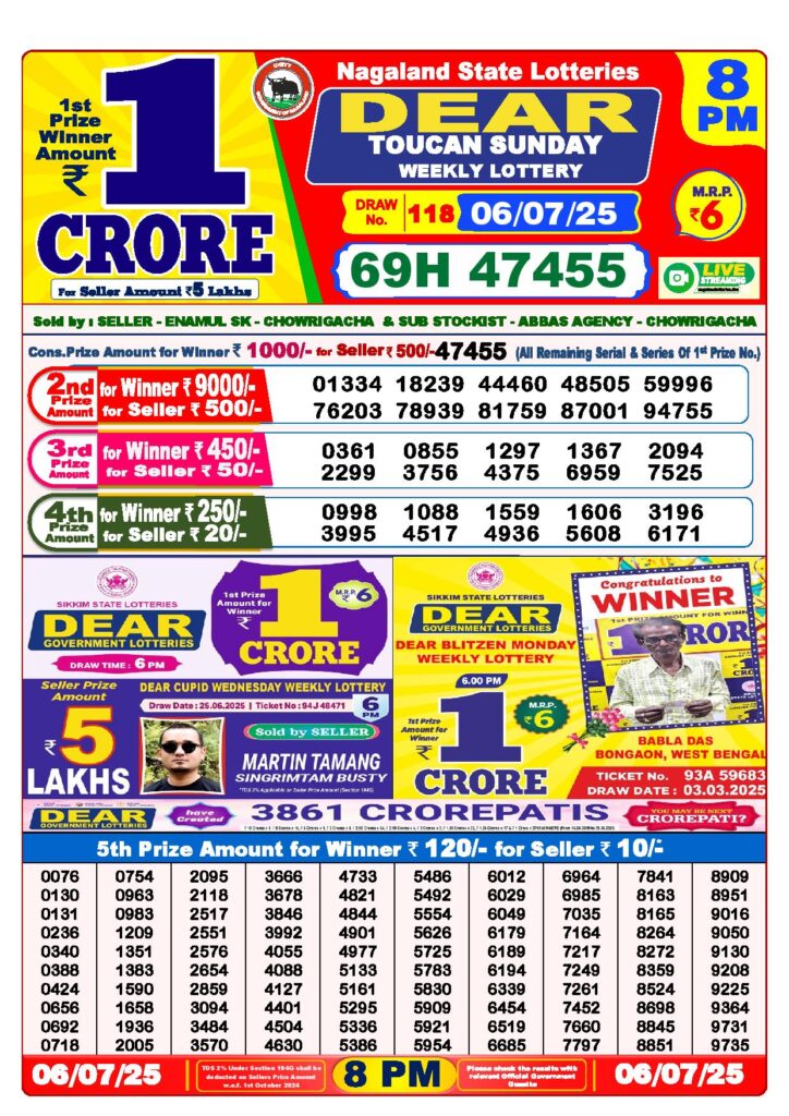 Dear Lottery 8 PM Result 6-7-2025