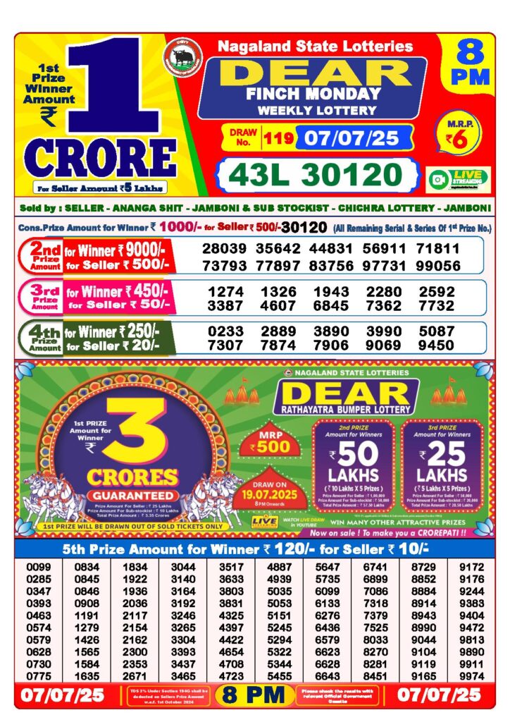 Dear Lottery 8 PM Result 7-7-2025