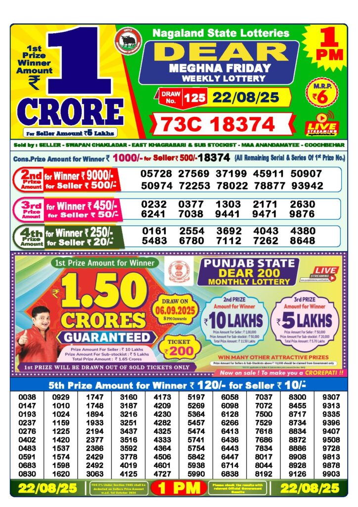 Dear Lottery Result Today 1 PM 22.8.2025