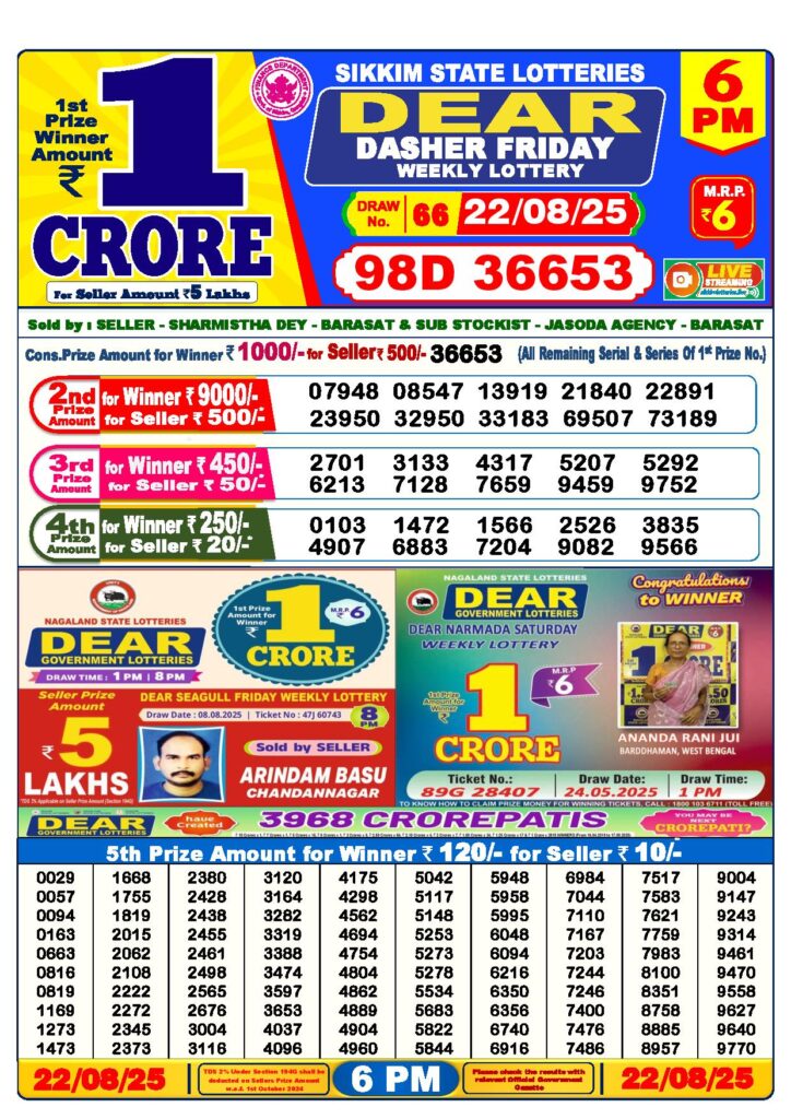 Dear Lottery Result Today 6 PM 22-8-2025